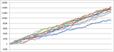 cr%e3%83%87%e3%83%a9%e3%83%9e%e3%82%a4%e3%83%83%e3%82%bf3rd-149s149ver-%e3%82%b7%e3%83%9f%e3%83%a5%e3%83%ac%e3%83%bc%e3%82%b7%e3%83%a7%e3%83%b3