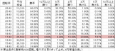 cr%e3%83%b1%e3%83%b4%e3%82%a1%e3%83%b3%e3%82%b2%e3%83%aa%e3%83%b2%e3%83%b38-premium-battle99ver-%e5%8b%9d%e7%8e%87
