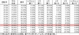 cr%e8%b1%8a%e4%b8%b8%e3%81%a8%e3%82%bd%e3%83%95%e3%83%88%e3%82%aa%e3%83%b3%e3%83%87%e3%83%9e%e3%83%b3%e3%83%89%e3%81%ae%e6%9c%80%e6%96%b0%e4%bd%9c-169l169ver-%e5%8b%9d%e7%8e%87