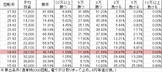 cr%e3%83%a9%e3%83%96%e5%ac%a2%e3%83%97%e3%83%a9%e3%82%b9-l2at1128ver-%e5%8b%9d%e7%8e%87