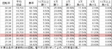 cr-dd%e5%8c%97%e6%96%97%e3%81%ae%e6%8b%b3-%e9%bb%92%e7%8e%8b%e5%8f%b7verwxe229ver-%e5%8b%9d%e7%8e%87