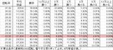 cra%e3%83%87%e3%82%b8%e3%83%8f%e3%83%8d%e3%82%ad%e3%83%a3%e3%83%97%e3%83%86%e3%83%b3%e3%83%8f%e3%83%bc%e3%83%ad%e3%83%83%e3%82%af-swg99ver-%e5%8b%9d%e7%8e%87