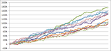 cr-dd%e5%8c%97%e6%96%97%e3%81%ae%e6%8b%b3-%e9%bb%92%e7%8e%8b%e5%8f%b7verwxe229ver-%e3%82%b7%e3%83%9f%e3%83%a5%e3%83%ac%e3%83%bc%e3%82%b7%e3%83%a7%e3%83%b3