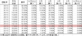 cr%e3%81%88%e3%81%a8%e3%81%9f%e3%81%be-ad79ver-%e5%8b%9d%e7%8e%87