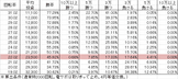 cr%e3%83%9f%e3%83%8b%e3%83%9f%e3%83%8b%e3%83%a2%e3%83%b3%e3%82%b9%e3%82%bf%e3%83%bc3-%e3%82%a4%e3%83%8a%e3%82%ba%e3%83%9ever126ver-%e5%8b%9d%e7%8e%87