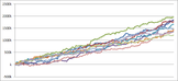 cr%e3%83%a2%e3%83%b3%e3%82%b9%e3%82%bf%e3%83%bc%e3%83%8f%e3%83%b3%e3%82%bf%e3%83%bc4-fa319ver-%e3%82%b7%e3%83%9f%e3%83%a5%e3%83%ac%e3%83%bc%e3%82%b7%e3%83%a7%e3%83%b3