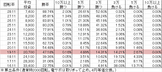 cra%e3%82%b9%e3%83%bc%e3%83%91%e3%83%bc%e6%b5%b7%e7%89%a9%e8%aa%9e-sae589ver-%e5%8b%9d%e7%8e%87
